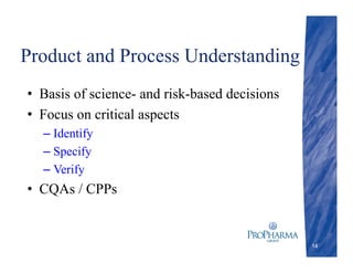Product and Process Understanding
• Basis of science- and risk-based decisions
• Focus on critical aspects
– Identify
– Specify
– Verify
• CQAs / CPPs
14
 