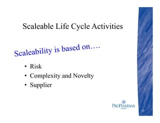 Scaleable Life Cycle Activities
• Risk
• Complexity and Novelty
• Supplier
17
 
