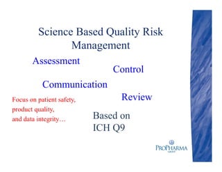 Science Based Quality Risk
Management
Focus on patient safety,
product quality,
and data integrity…
18
Assessment
Control
Communication
Review
Based on
ICH Q9
 
