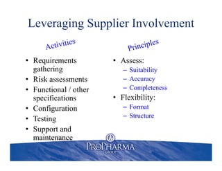 Leveraging Supplier Involvement
• Assess:
– Suitability
– Accuracy
– Completeness
• Flexibility:
– Format
– Structure
• Requirements
gathering
• Risk assessments
• Functional / other
specifications
• Configuration
• Testing
• Support and
maintenance 19
 