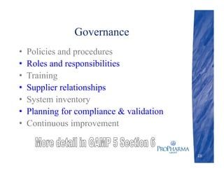 Governance
• Policies and procedures
• Roles and responsibilities
• Training
• Supplier relationships
• System inventory
• Planning for compliance & validation
• Continuous improvement
23
 