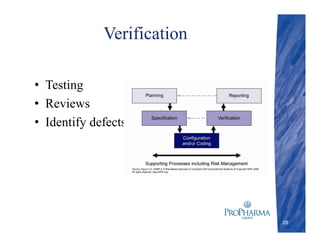 Verification
• Testing
• Reviews
• Identify defects!
28
 