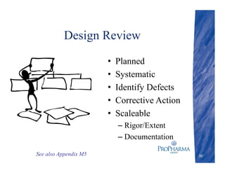 Design Review
• Planned
• Systematic
• Identify Defects
• Corrective Action
• Scaleable
– Rigor/Extent
– Documentation
30See also Appendix M5
 