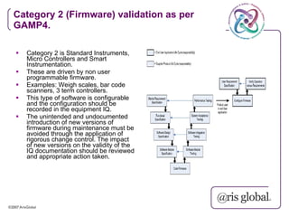 Category 2 (Firmware) validation as per
GAMP4.

   Category 2 is Standard Instruments,
    Micro Controllers and Smart
    Instrumentation.
   These are driven by non user
    programmable firmware.
   Examples: Weigh scales, bar code
    scanners, 3 term controllers.
   This type of software is configurable
    and the configuration should be
    recorded in the equipment IQ.
   The unintended and undocumented
    introduction of new versions of
    firmware during maintenance must be
    avoided through the application of
    rigorous change control. The impact
    of new versions on the validity of the
    IQ documentation should be reviewed
    and appropriate action taken.
 