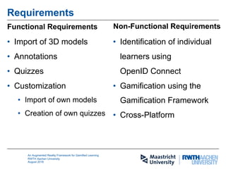 An Augmented Reality Framework for Gamified Learning | PDF