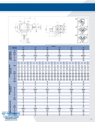 64 
ØD4 f7 
ØD5 f7 
Dimension 
V-Series 
f3 
ØD15 f7 
L6 L6 
L3 
L1 
L2 
L2 
6 5 
ØD1j6 
ØD12 
ØD13 f7 
ØD2 j6 
ØD6 
L8 
ØD3 
140 160 200 230 260 350 
mm mm mm mm mm mm 
Major Dimensions 
(Applies to allmodels) 
f1 
4 
2 
f2 
D3 115 135 175 200 230 305* 
D4 f7 90 110 120 150 160 250 
D5 f7 135 159 199 225 255 345 
f2 M10x20 M12x24 M12x24 M16x20 M16x32 M20x26** 
L1 140 160 200 230 260 350 
L2 110 120 160 180 220 285 
L19 85 95 120 135 150 198 
Input Dimensions that change 
based on ratio 
3 1 
L21 
L4 
- 1:1 - 
2:1 
L19 
3:1 4:1 
5:1 - 
6:1 
L1 
1:1 - 
2:1 
3:1 4:1 
5:1 - 
6:1 
1:1 - 
2:1 
3:1 4:1 
5:1 - 
6:1 
1:1 - 
2:1 
3:1 4:1 
5:1 - 
6:1 
1:1 - 
2:1 
3:1 4:1 
5:1 - 
6:1 
1:1 - 
2:1 
3:1 4:1 
5:1 - 
6:1 
D1 j6 32 28 24 24 35 28 24 24 42 35 35 28 55 40 40 35 60 45 45 45 80 65 65 55 
- 10 8 8 8 10 8 8 8 12 10 10 8 16 12 12 10 18 14 14 14 22 18 18 16 
- 45 45 45 45 50 50 50 50 70 63 63 63 80 70 70 63 100 80 80 80 160 125 125 90 
- 3 3 3 3 3 3 3 3 3 3 3 3 2.5 3 3 3 4 3.5 3.5 3.5 5 4 4 4 
D12 40 40 40 40 40 40 40 40 55 40 40 30 60 50 50 45 65 65 65 65 90 90 90 72 
D13 f7 90 90 85 85 110 100 100 100 120 120 120 110 150 140 140 140 160 160 160 160 250 250 250 250 
f4 M12 M10 M8 M8 M12 M10 M8 M8 M16 M12 M12 M10 M20 M16 M16 M16 M20 M16 M16 M16 M20 M20 M20 M20 
L4 180 180 195 195 212 212 232 232 273 261 261 261 305 310 310 300 380 360 360 360 570 540 540 510 
L20 50 50 50 50 60 60 60 60 80 68 68 68 90 80 80 70 110 90 90 90 170 140 140 110 
L21 128 128 143 143 150 150 170 170 190 190 190 190 213 228 228 228 265 265 265 265 395 395 395 395 
Applies to models B0, C0, 
D0, G0, H0, J0 
D2 j6 32 35 42 55 60 80 
- 10 10 12 16 18 22 
- 45 50 70 80 100 160 
- 3 3 3 4 4 5 
D6 50 40 55 60 65 90 
f1 M10x12 M12x15 M12x17 M16x17 M16x20 M20x30 
f3 M12 M12 M16 M20 M20 M20 
L3 137 160 203 230 268 410 
L6 12 15 17 17 20 30 
L7 3 3 3 4 4 20 
L8 50 60 80 90 110 170 
Applies to models A0, F0, M0 
D2 j6 32 35 42 55 60 80 
- 10 10 12 16 18 22 
- 45 50 70 80 100 160 
- 3 3 3 4 4 5 
D6 40 40 55 60 65 90 
D15 f7 90 110 120 150 160 250 
f1 M10x15 M12x15 M12x20 M16x20 M16x20 - 
f3 M12 M12 M16 M20 M20 M20 
L3 180 212 273 305 380 570 
L6 15 15 20 20 20 23 
L8 50 60 80 90 110 170 
ØD5 f7 
L20 
f4 
A0 
F0 
M0 
Sold & Serviced By: 
*Does not apply to A0, F0, M0 
**All 6 sides of the housing 
L1 
f1 
f3 
L19 
L21 
L4 
ØD4 f7 
ØD5 f7 
ØD15 f7 
ØD1j6 
ØD12 
ØD13 f7 
ØD2 j6 
ØD6 
L8 
L6 L6 
6 5 
3 1 
4 
2 
L1 
L2 
L2 
ØD3 
f2 
ØD5 f7 
L20 
f4 
ELECTROMATE 
Toll Free Phone (877) SERVO98 
Toll Free Fax (877) SERV099 
www.electromate.com 
sales@electromate.com 
 