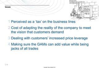Issues




       1 Perceived as a ‘tax’ on the business lines
       2 Cost of adapting the reality of the company to meet
         the vision that customers demand
       3 Dealing with customers’ increased price leverage
       4 Making sure the GAMs can add value while being
         jacks of all trades



 12
                               Copyright Greg Caldwell 2012
 