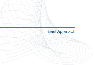 Best Approach




Copyright Greg Caldwell 2012
 