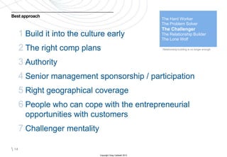 Best approach
                                                               The Hard Worker
                                                               The Problem Solver
                                                               The Challenger
       1 Build it into the culture early                       The Relationship Builder
                                                               The Lone Wolf

       2 The right comp plans                                  Relationship building is no longer enough




       3 Authority
       4 Senior management sponsorship / participation
       5 Right geographical coverage
       6 People who can cope with the entrepreneurial
         opportunities with customers
       7 Challenger mentality

 14
                                Copyright Greg Caldwell 2012
 