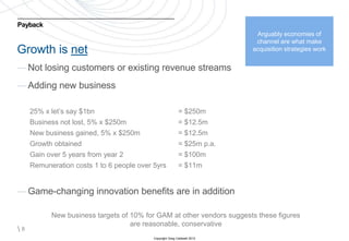 Payback
                                                                           Arguably economies of
                                                                           channel are what make
Growth is net                                                             acquisition strategies work


— Not losing customers or existing revenue streams
— Adding new business

     25% x let’s say $1bn                                  = $250m
     Business not lost, 5% x $250m                         = $12.5m
     New business gained, 5% x $250m                       = $12.5m
     Growth obtained                                       = $25m p.a.
     Gain over 5 years from year 2                         = $100m
     Remuneration costs 1 to 6 people over 5yrs            = $11m


— Game-changing innovation benefits are in addition

           New business targets of 10% for GAM at other vendors suggests these figures
                                   are reasonable, conservative
8
                                           Copyright Greg Caldwell 2012
 