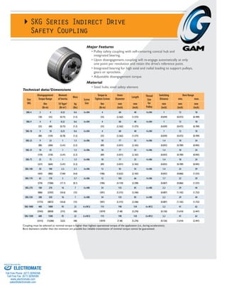 For more information, call us toll-free at 888-GAM-7117 | Visit www.gamweb.com for 2-D and 3-D Drawings 31
®
Major Features
•	Pulley safety coupling with self-centering conical hub and
integrated bearing.
•	Upon disengagement, coupling will re-engage automatically at only
one point per revolution and retain the drive’s reference point.
•	Integrated bearing for high axial and radial loading to support pulleys,
gears or sprockets.
•	Adjustable disengagement torque.
Material
•	Steel hubs; steel safety element
SKG Series Indirect Drive
Safety Coupling
Coupling must be selected so nominal torque is higher than highest operational torque of the application (i.e., during acceleration).
Bore diameters smaller than the minimum are possible but reliable transmission of nominal torque cannot be guaranteed.
Technical data/Dimensions
Size
SKG
Disengagement
Torque Range
Moment
of Inertia
Mass
Screw
Size
Torque to
Tighten Screws
Outer
Diameter
Length Thread
Size
for
Pulley
Switching
Distance
Bore Range
min. max.
Nm
(lb-in)
10-3
kgm2
(lb-in2
)
kg
(lbs)
Nm
(lb-in)
mm
(inch)
mm
(inch)
mm
(inch)
mm
(inch)
mm
(inch)
SKG-4 2 4 0.22 0.6 6 x M4 4 60 40 4 x M4 1 12 18
(18) (35) (0.75) (1.3) (35) (2.362) (1.575) (0.039) (0.472) (0.709)
SKG-9 4 9 0.22 0.6 6 x M4 4 60 40 4 x M4 1 12 18
(35) (80) (0.75) (1.3) (35) (2.362) (1.575) (0.039) (0.472) (0.709)
SKG-18 9 18 0.23 0.6 6 x M4 4 60 40 4 x M4 1 12 18
(80) (159) (0.78) (1.3) (35) (2.362) (1.575) (0.039) (0.472) (0.709)
SKG-23 9 23 1 1.5 6 x M6 10 77 55 4 x M6 1.4 18 24
(80) (204) (3.41) (3.3) (89) (3.031) (2.165) (0.055) (0.709) (0.945)
SKG-35 18 35 1 1.5 6 x M6 10 77 55 4 x M6 1.4 18 24
(159) (310) (3.41) (3.3) (89) (3.031) (2.165) (0.055) (0.709) (0.945)
SKG-75 25 75 1 1.5 6 x M6 10 77 55 4 x M6 1.4 18 24
(221) (664) (3.41) (3.3) (89) (3.031) (2.165) (0.055) (0.709) (0.945)
SKG-100 50 100 2.3 2.1 6 x M6 12 92 55 4 x M6 1.4 22 39
(443) (886) (7.84) (4.6) (106) (3.622) (2.165) (0.055) (0.866) (1.535)
SKG-170 65 170 5 3.7 6 x M6 12 105 66 4 x M6 1.7 22 39
(576) (1506) (17.1) (8.1) (106) (4.134) (2.598) (0.067) (0.866) (1.535)
SKG-270 100 270 16 7 6 x M8 34 135 85 6 x M8 2.2 29 44
(886) (2392) (54.6) (15) (301) (5.315) (3.346) (0.087) (1.142) (1.732)
SKG-550 200 550 16 7 6 x M8 34 135 85 6 x M8 2.2 29 44
(1772) (4872) (54.6) (15) (301) (5.315) (3.346) (0.087) (1.142) (1.732)
SKG-1000 400 1000 93 22 6 x M12 115 190 134 6 x M12 3.2 41 62
(3543) (8858) (315) (48) (1019) (7.48) (5.276) (0.126) (1.614) (2.441)
SKG-1500 600 1500 95 22 6 x M12 115 190 134 6 x M12 3.2 41 62
(5315) (13286) (322) (48) (1019) (7.48) (5.276) (0.126) (1.614) (2.441)
ELECTROMATE
Toll Free Phone (877) SERVO98
Toll Free Fax (877) SERV099
www.electromate.com
sales@electromate.com
Sold & Serviced By:
 