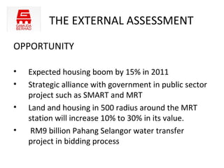 THE EXTERNAL ASSESSMENT

OPPORTUNITY

•   Expected housing boom by 15% in 2011
•   Strategic alliance with government in public sector
    project such as SMART and MRT
•   Land and housing in 500 radius around the MRT
    station will increase 10% to 30% in its value.
•    RM9 billion Pahang Selangor water transfer
    project in bidding process
 