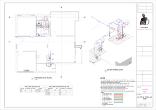 MEP Design a Apartment by Revit | PDF