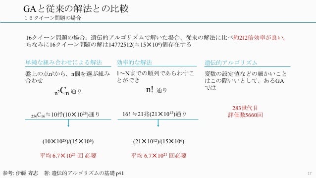 遺伝的アルゴリズムによるnクイーン問題の解法