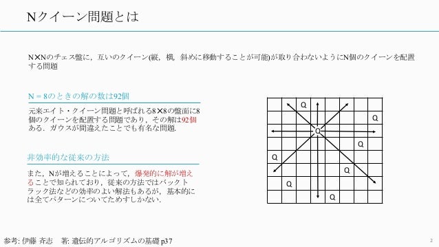 遺伝的アルゴリズムによるnクイーン問題の解法