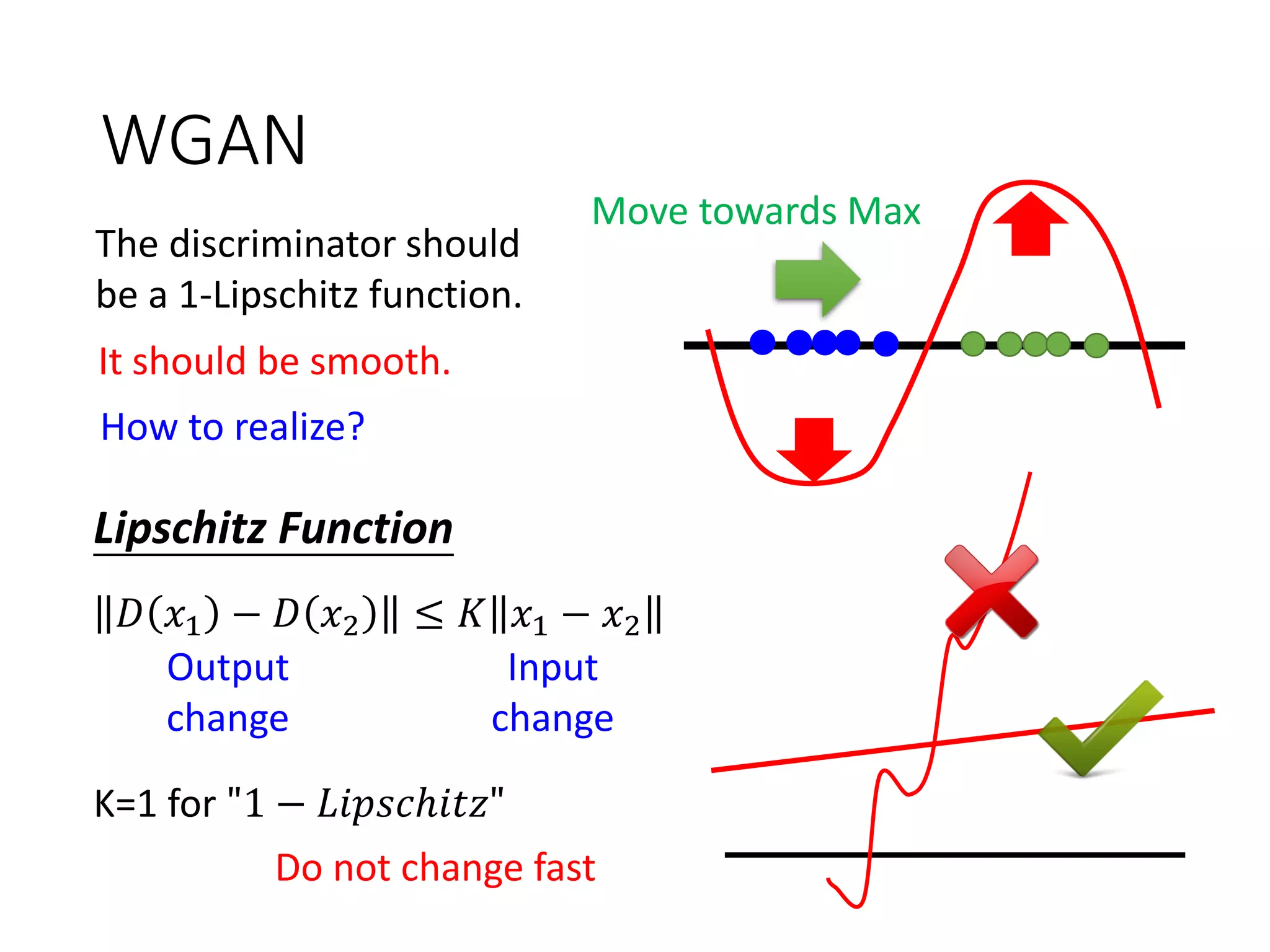 WGAN
Move towards Max
𝐷 𝑥1 − 𝐷 𝑥2 ≤ 𝐾 𝑥1 − 𝑥2
Lipschitz Function
K=1 for "1 − 𝐿𝑖𝑝𝑠𝑐ℎ𝑖𝑡𝑧"
Output
change
Input
change
Do not change fast
The discriminator should
be a 1-Lipschitz function.
It should be smooth.
How to realize?
 