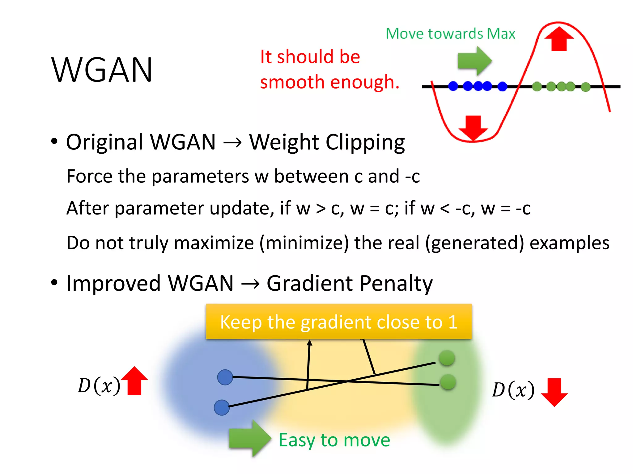 WGAN
• Original WGAN → Weight Clipping
• Improved WGAN → Gradient Penalty
Force the parameters w between c and -c
After parameter update, if w > c, w = c; if w < -c, w = -c
Do not truly maximize (minimize) the real (generated) examples
It should be
smooth enough.
𝐷 𝑥𝐷 𝑥
Keep the gradient close to 1
Easy to move
 