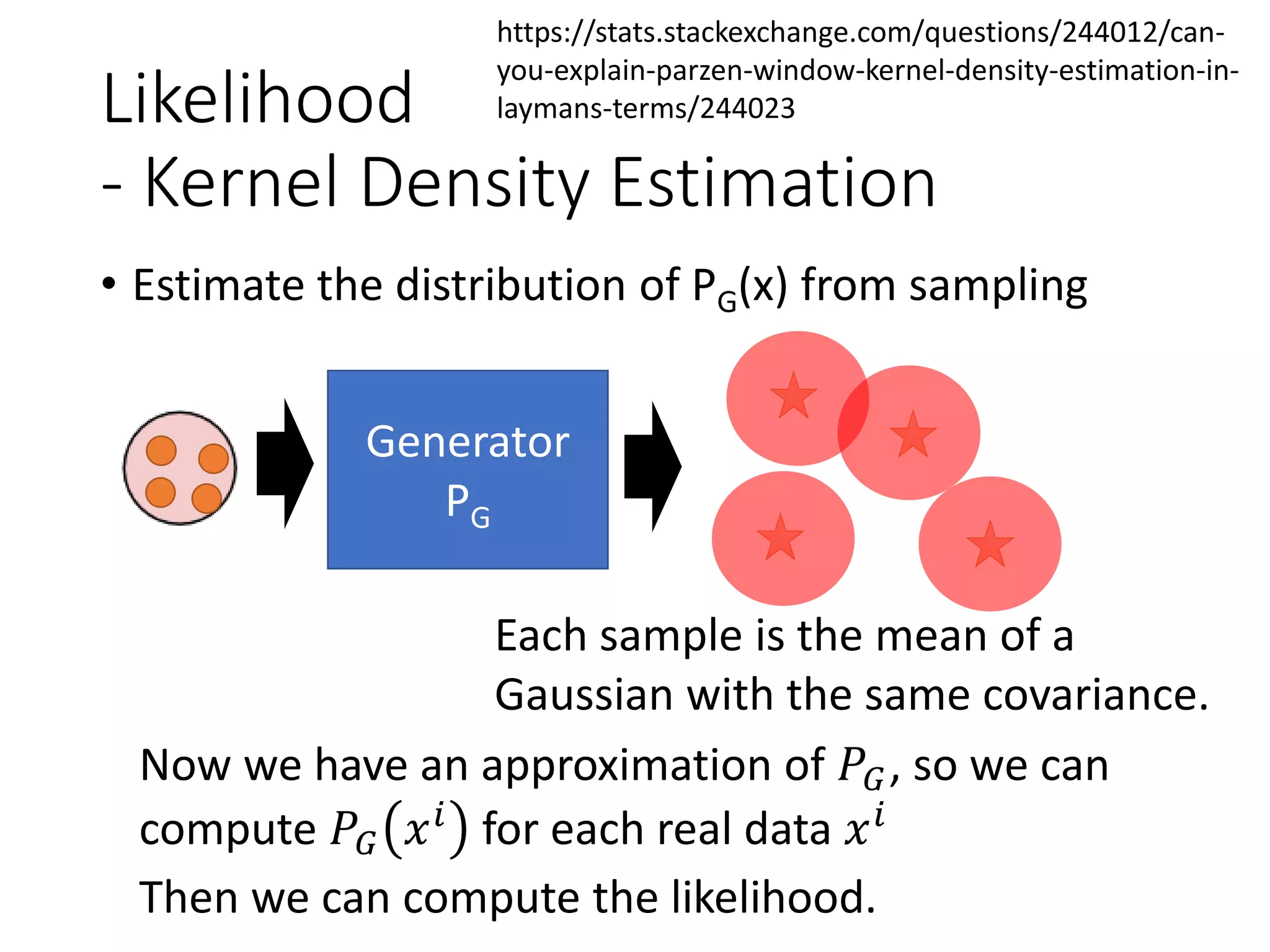 Likelihood
- Kernel Density Estimation
• Estimate the distribution of PG(x) from sampling
Generator
PG
https://stats.stackexchange.com/questions/244012/can-
you-explain-parzen-window-kernel-density-estimation-in-
laymans-terms/244023
Now we have an approximation of 𝑃𝐺, so we can
compute 𝑃𝐺 𝑥 𝑖 for each real data 𝑥 𝑖
Then we can compute the likelihood.
Each sample is the mean of a
Gaussian with the same covariance.
 