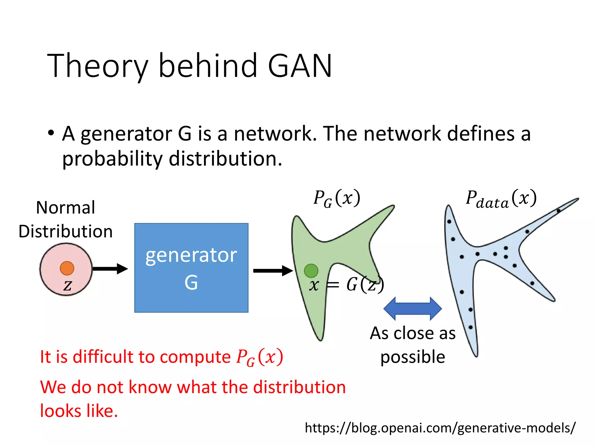 Theory behind GAN
• A generator G is a network. The network defines a
probability distribution.
generator
G𝑧 𝑥 = 𝐺 𝑧
Normal
Distribution
𝑃𝐺 𝑥 𝑃𝑑𝑎𝑡𝑎 𝑥
As close as
possible
https://blog.openai.com/generative-models/
It is difficult to compute 𝑃𝐺 𝑥
We do not know what the distribution
looks like.
 