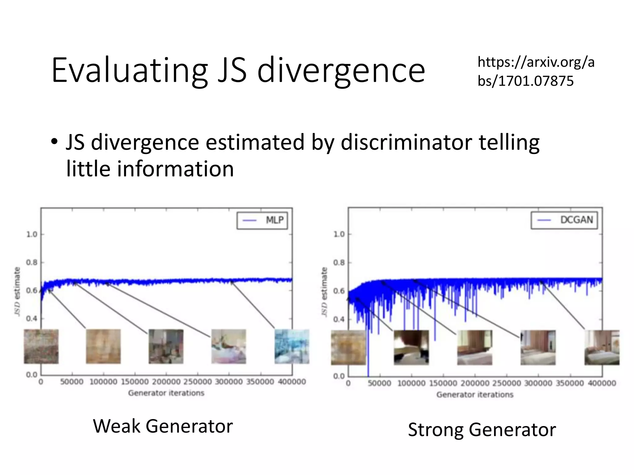 Evaluating JS divergence
• JS divergence estimated by discriminator telling
little information
https://arxiv.org/a
bs/1701.07875
Weak Generator Strong Generator
 