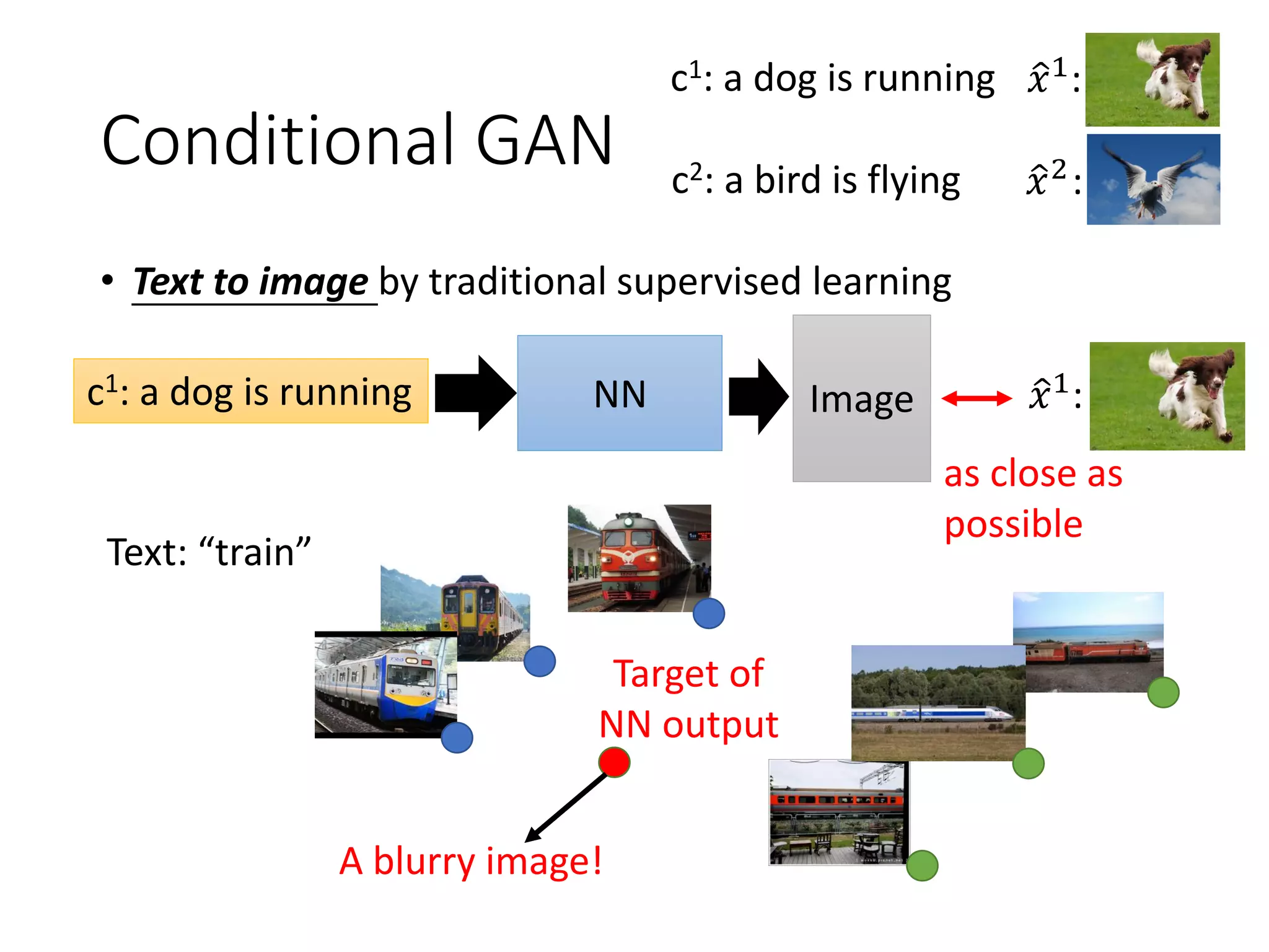 Target of
NN output
Conditional GAN
• Text to image by traditional supervised learning
NN Image
Text: “train”
c1: a dog is running ො𝑥1:
ො𝑥2:c2: a bird is flying
A blurry image!
c1: a dog is running ො𝑥1:
as close as
possible
 