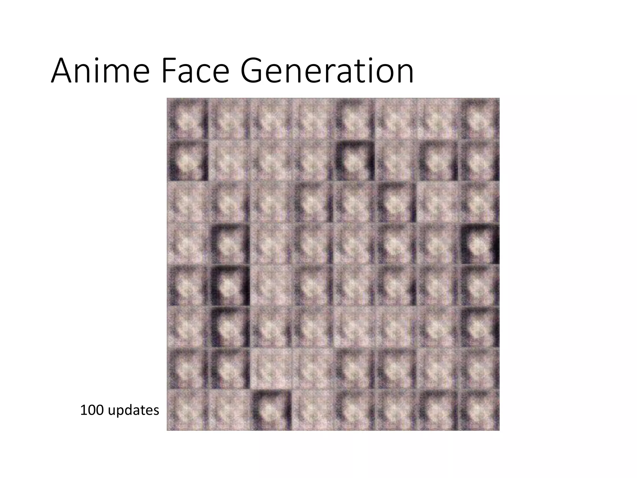 Anime Face Generation
100 updates
 