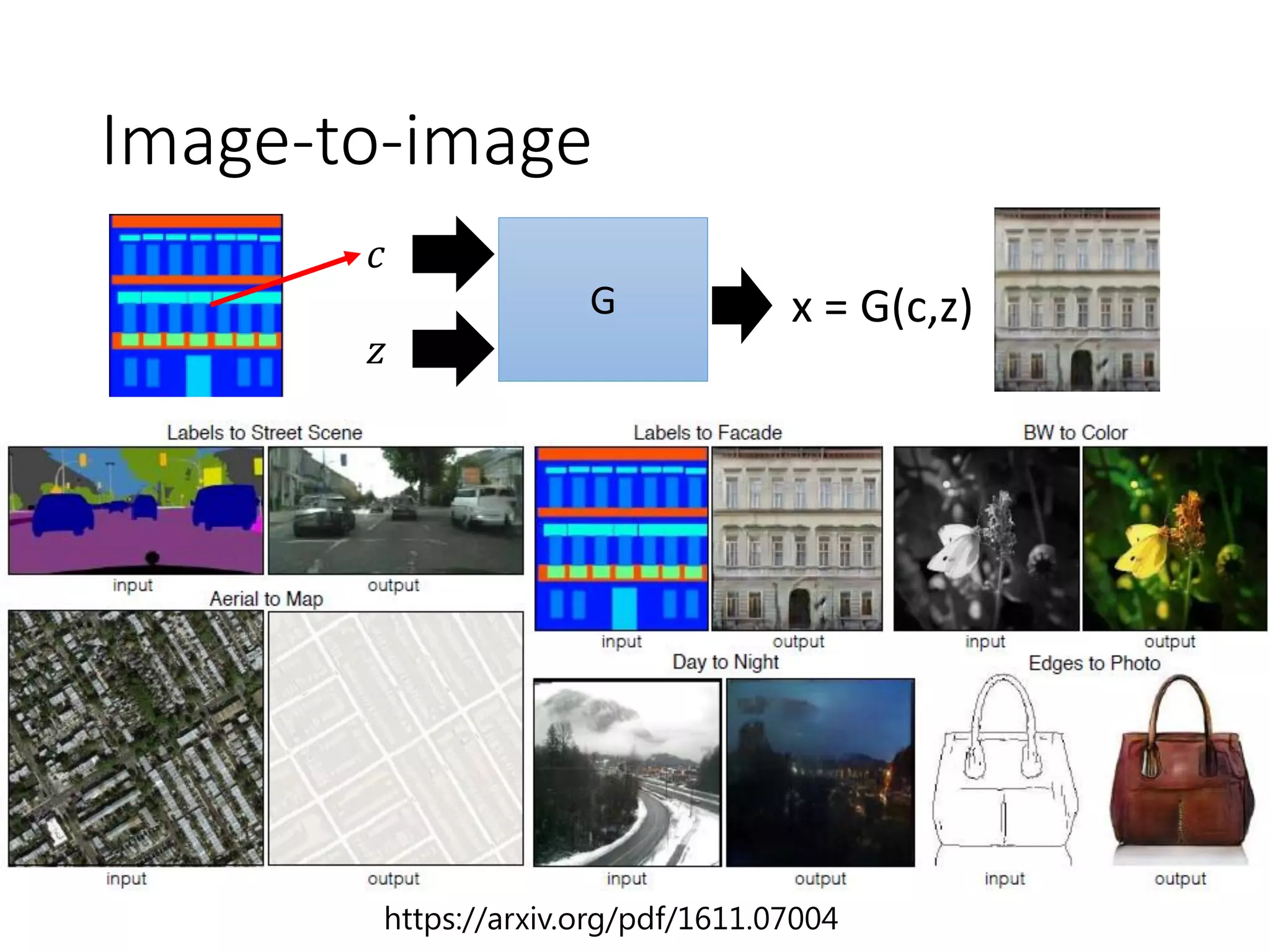 Image-to-image
https://arxiv.org/pdf/1611.07004
G
𝑧
x = G(c,z)
𝑐
 