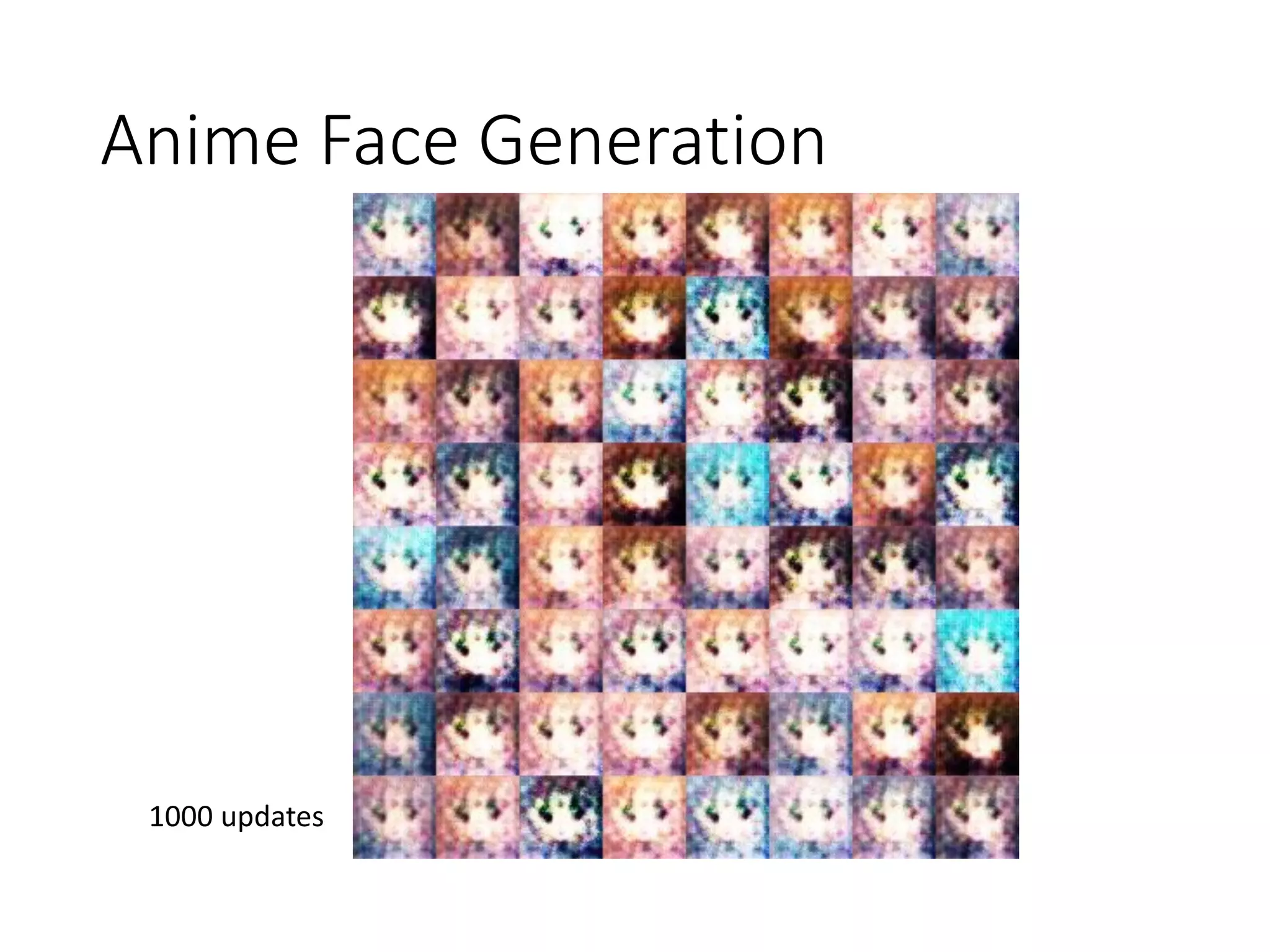 Anime Face Generation
1000 updates
 
