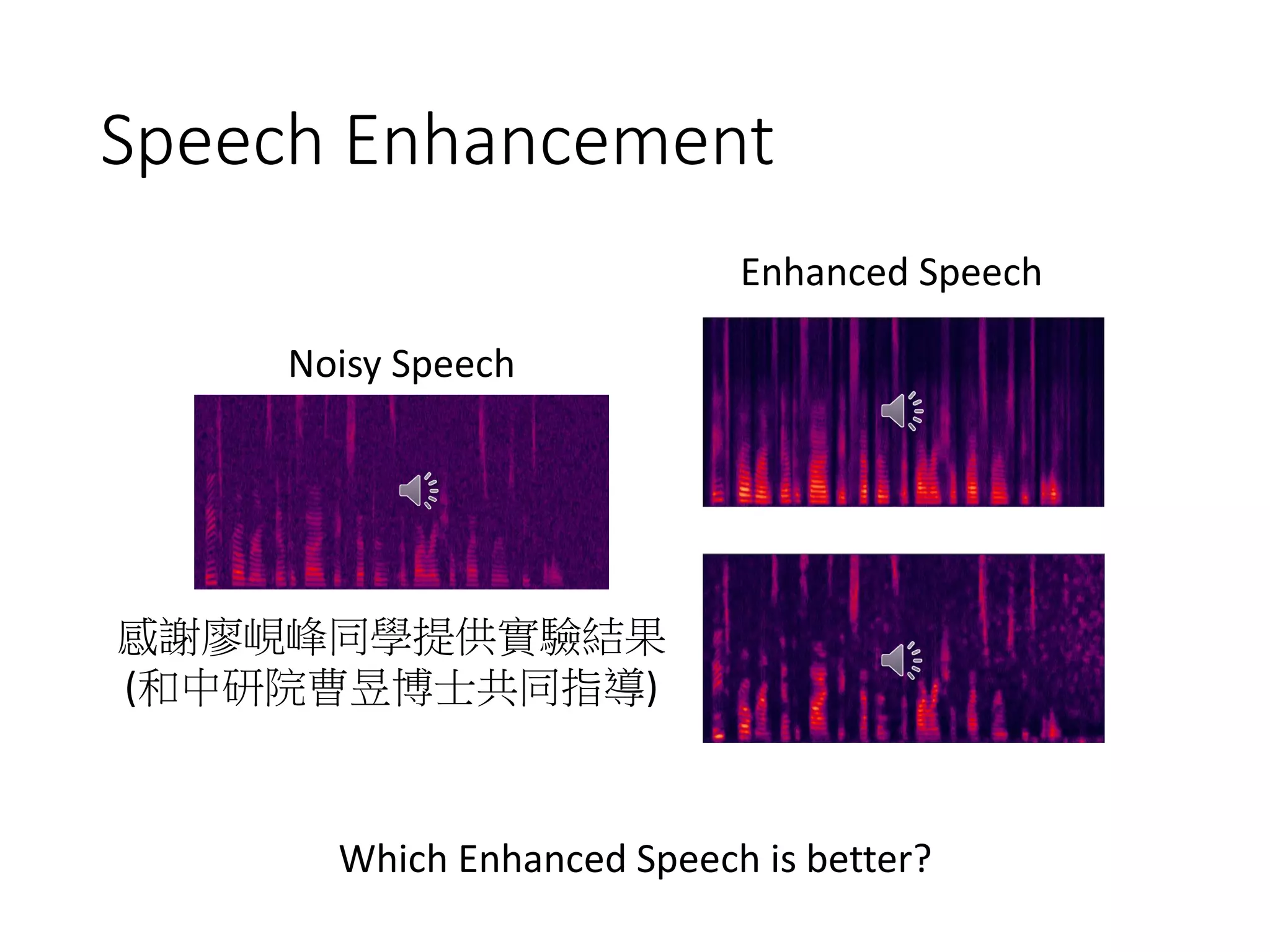Speech Enhancement
Noisy Speech
Enhanced Speech
Which Enhanced Speech is better?
感謝廖峴峰同學提供實驗結果
(和中研院曹昱博士共同指導)
 