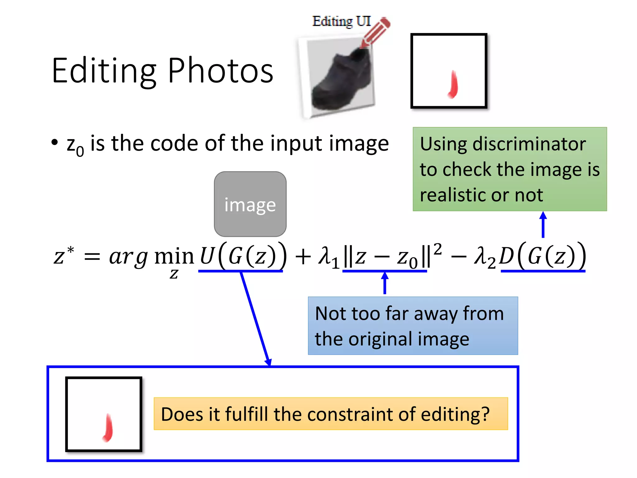 Editing Photos
• z0 is the code of the input image
𝑧∗ = 𝑎𝑟𝑔 min
𝑧
𝑈 𝐺 𝑧 + 𝜆1 𝑧 − 𝑧0
2 − 𝜆2 𝐷 𝐺 𝑧
Does it fulfill the constraint of editing?
Not too far away from
the original image
Using discriminator
to check the image is
realistic or notimage
 