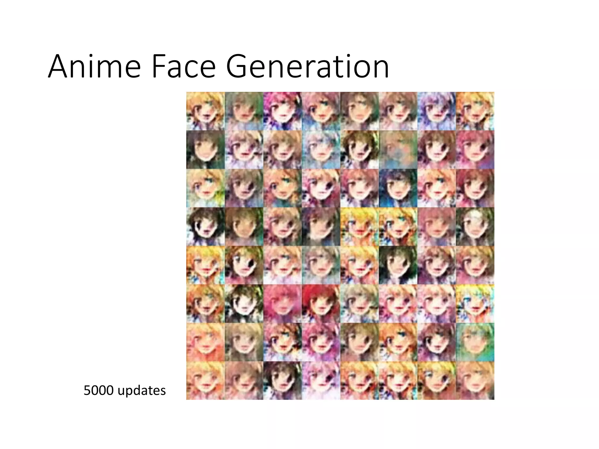 Anime Face Generation
5000 updates
 
