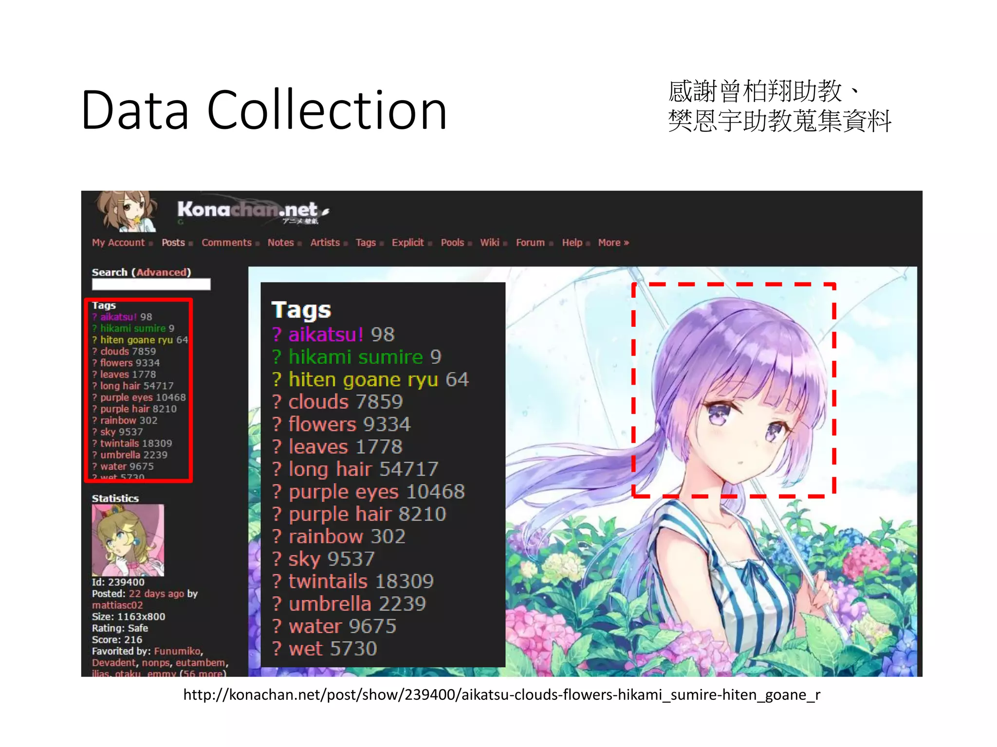 Data Collection
http://konachan.net/post/show/239400/aikatsu-clouds-flowers-hikami_sumire-hiten_goane_r
感謝曾柏翔助教、
樊恩宇助教蒐集資料
 