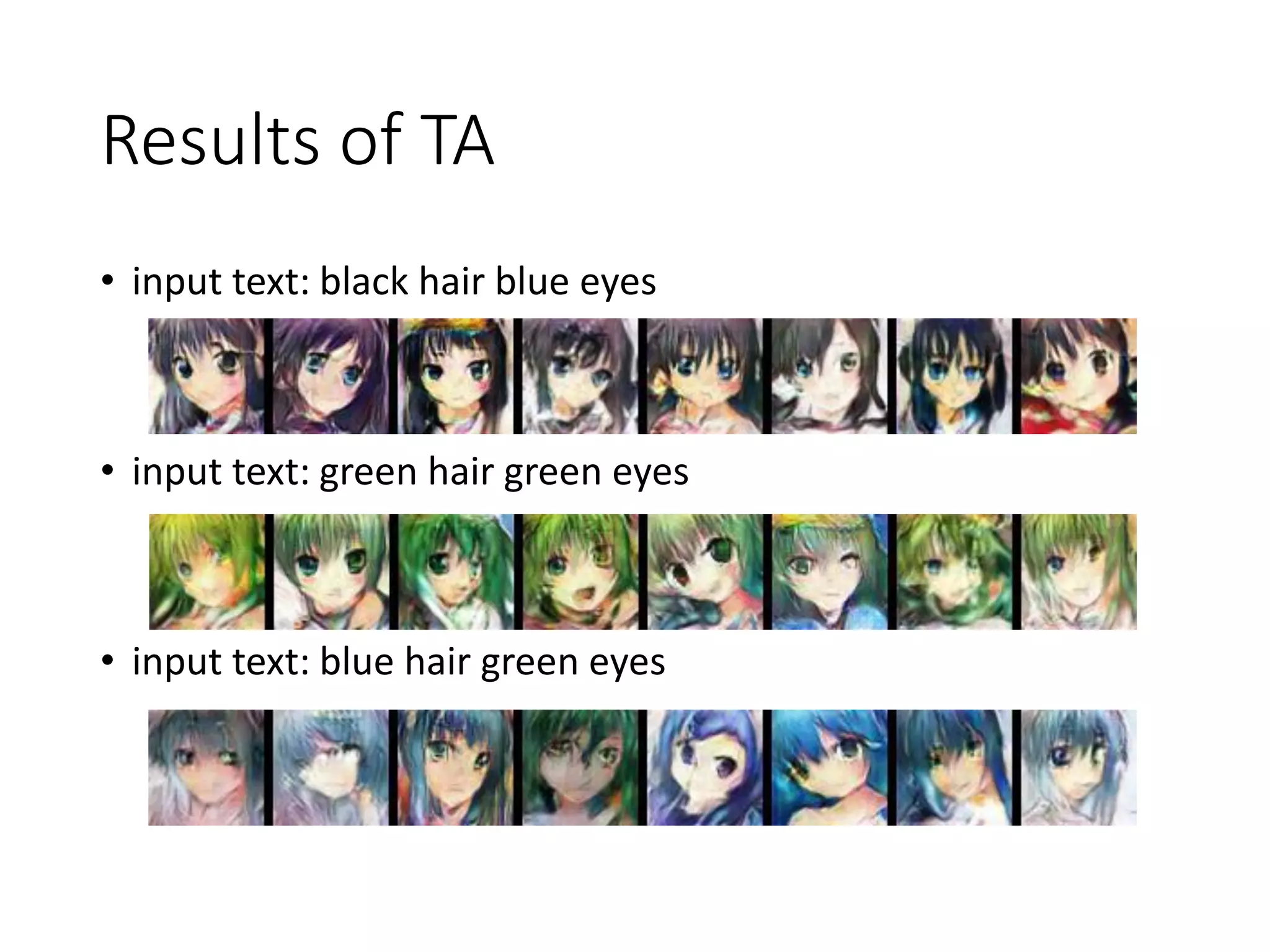 Results of TA
• input text: black hair blue eyes
• input text: green hair green eyes
• input text: blue hair green eyes
 