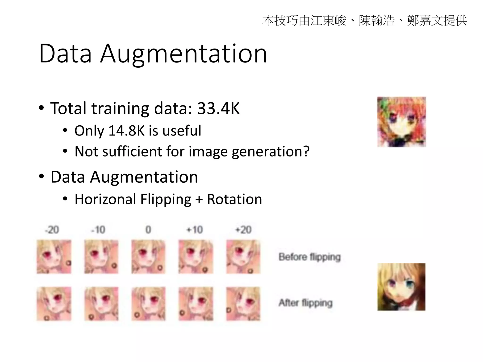 Data Augmentation
• Total training data: 33.4K
• Only 14.8K is useful
• Not sufficient for image generation?
• Data Augmentation
• Horizonal Flipping + Rotation
本技巧由江東峻、陳翰浩、鄭嘉文提供
 