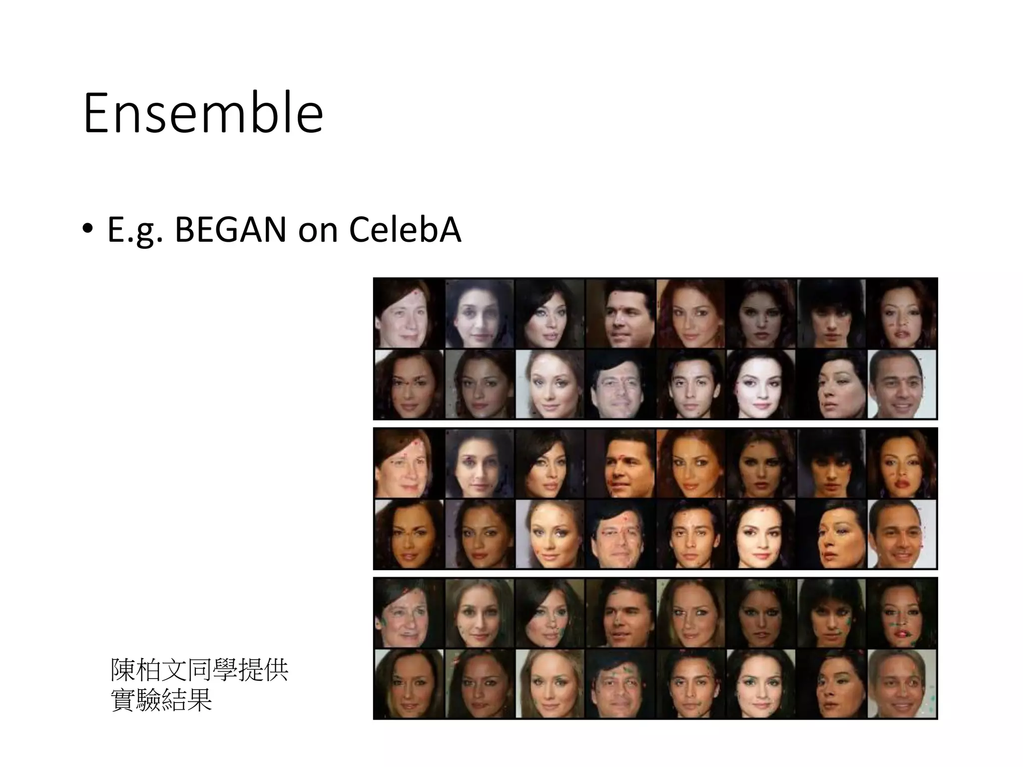 Ensemble
• E.g. BEGAN on CelebA
陳柏文同學提供
實驗結果
 