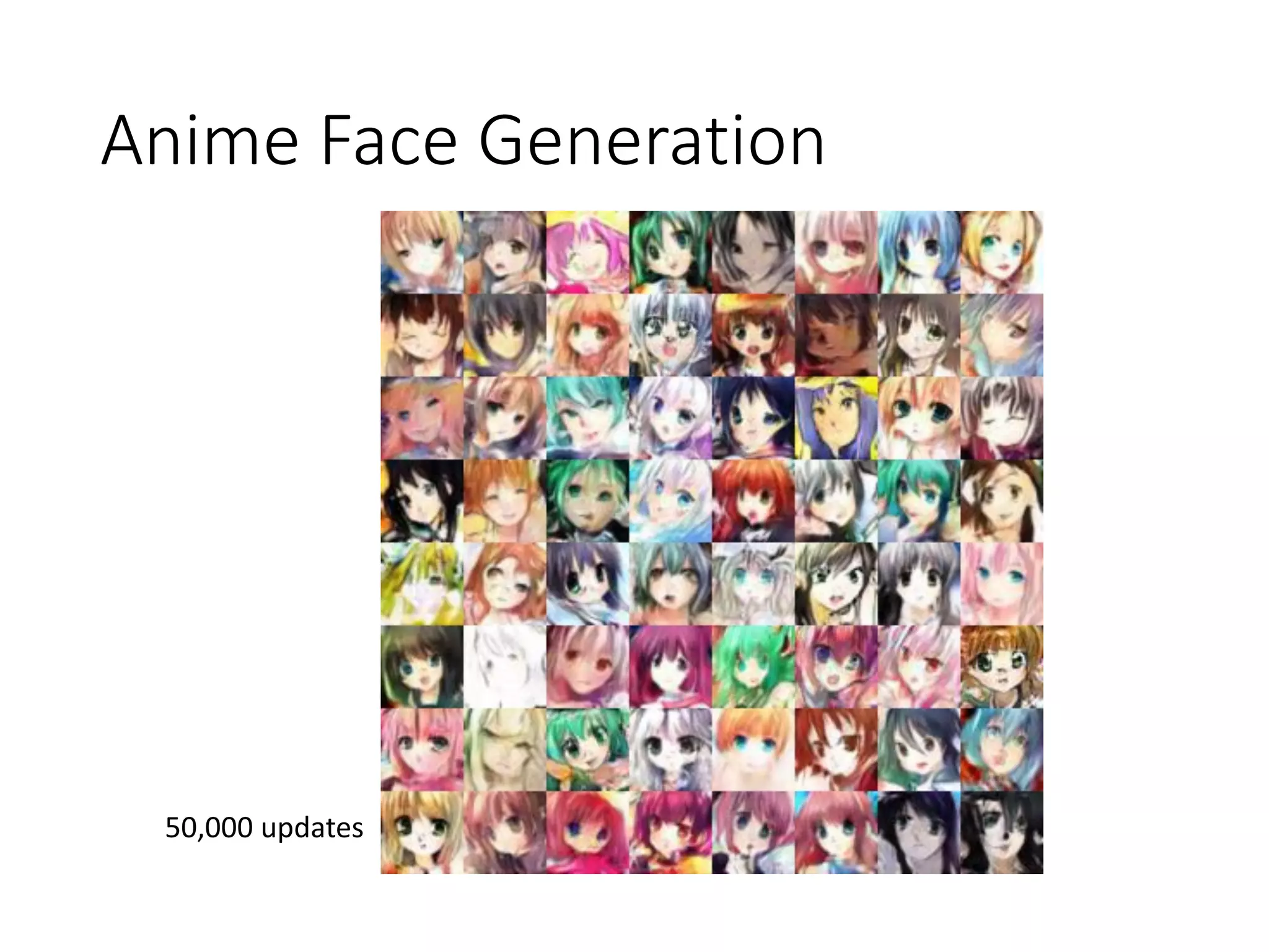 Anime Face Generation
50,000 updates
 