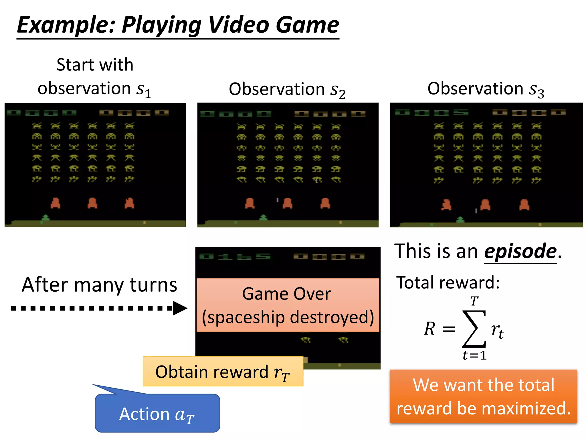 Start with
observation 𝑠1 Observation 𝑠2 Observation 𝑠3
Example: Playing Video Game
After many turns
Action 𝑎 𝑇
Obtain reward 𝑟𝑇
Game Over
(spaceship destroyed)
This is an episode.
We want the total
reward be maximized.
Total reward:
𝑅 = ෍
𝑡=1
𝑇
𝑟𝑡
 