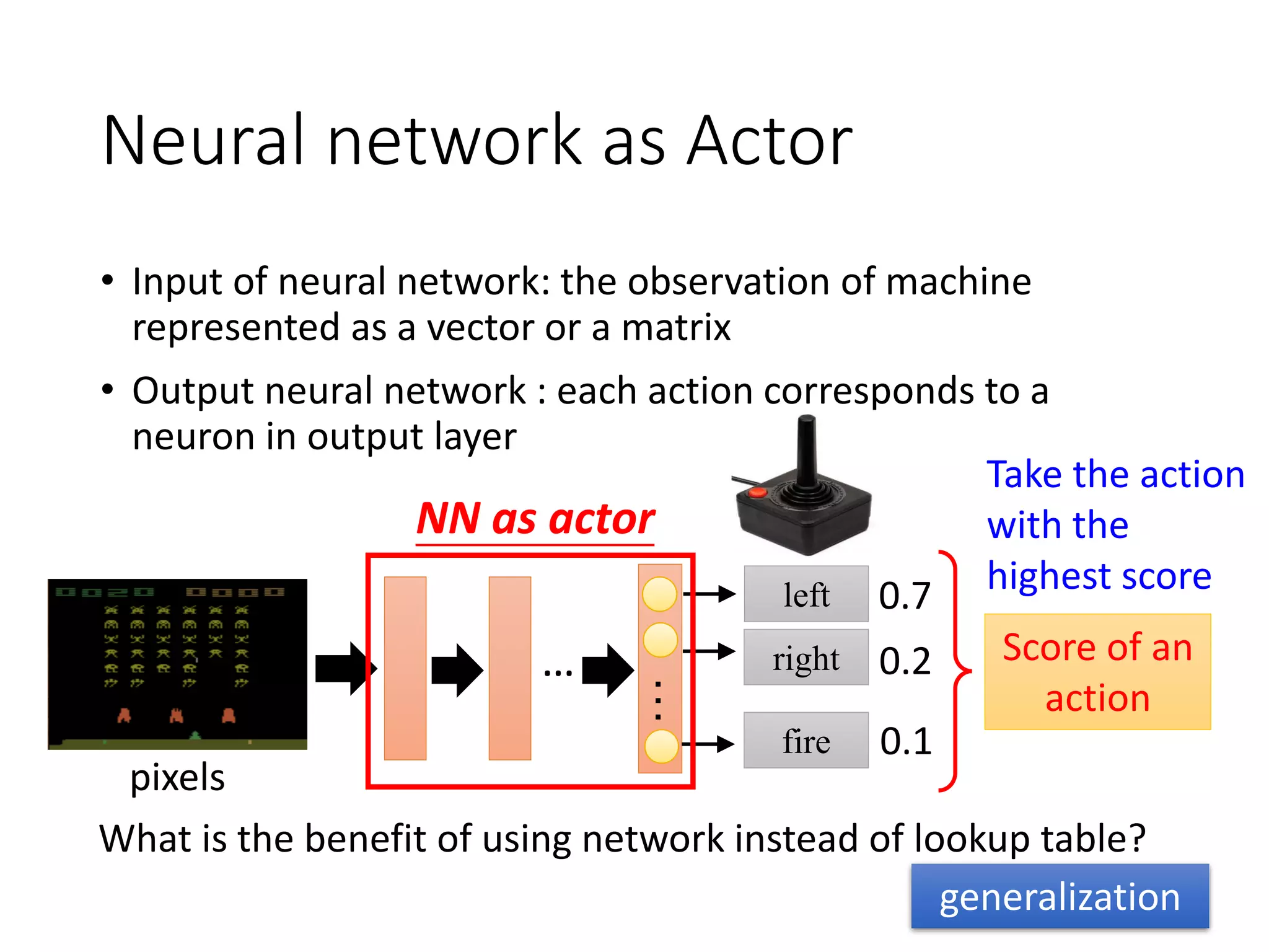 • Input of neural network: the observation of machine
represented as a vector or a matrix
• Output neural network : each action corresponds to a
neuron in output layer
……
NN as actor
pixels
fire
right
left
Score of an
action
0.7
0.2
0.1
Take the action
with the
highest score
Neural network as Actor
What is the benefit of using network instead of lookup table?
generalization
 