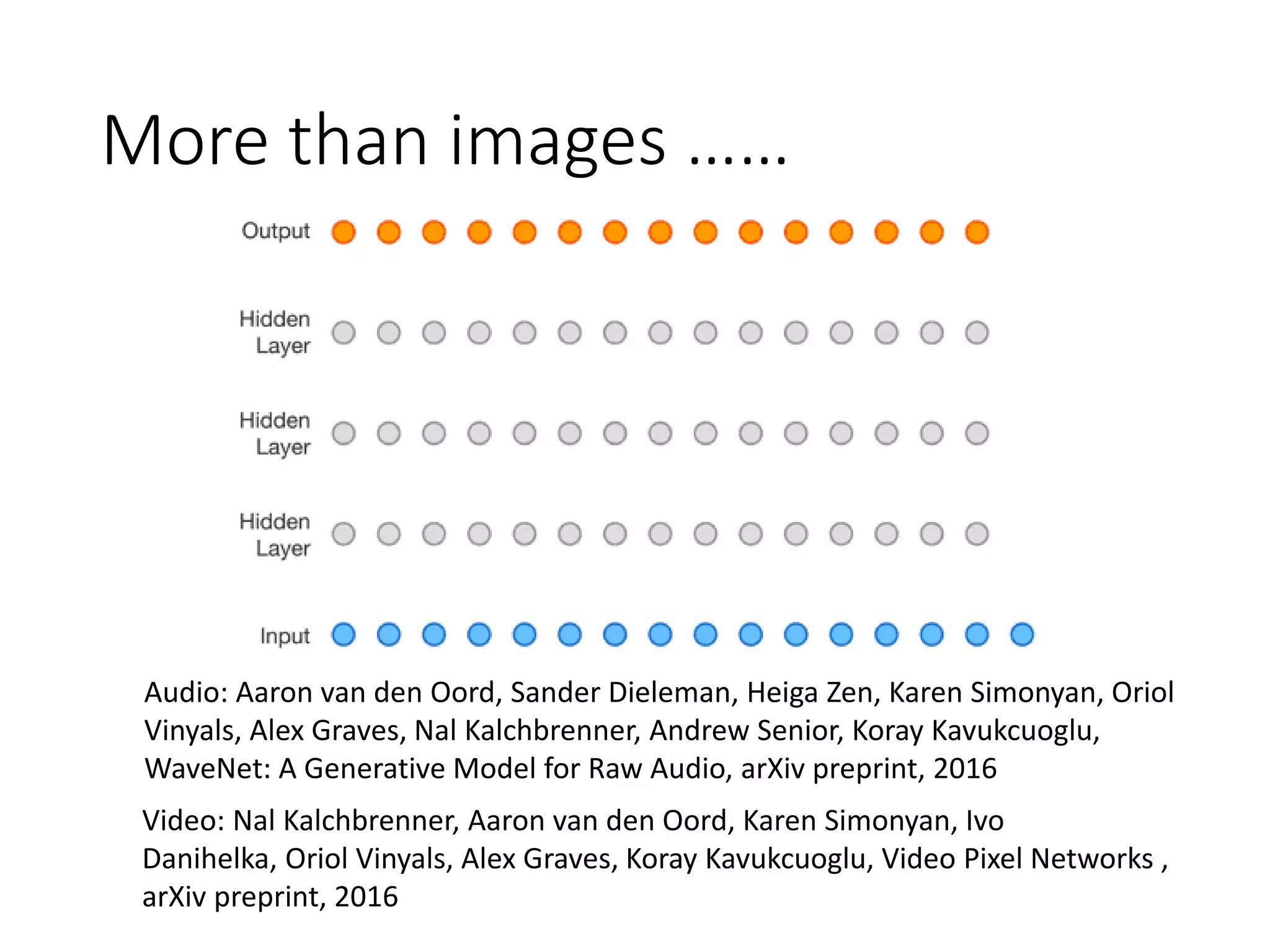 More than images ……
Audio: Aaron van den Oord, Sander Dieleman, Heiga Zen, Karen Simonyan, Oriol
Vinyals, Alex Graves, Nal Kalchbrenner, Andrew Senior, Koray Kavukcuoglu,
WaveNet: A Generative Model for Raw Audio, arXiv preprint, 2016
Video: Nal Kalchbrenner, Aaron van den Oord, Karen Simonyan, Ivo
Danihelka, Oriol Vinyals, Alex Graves, Koray Kavukcuoglu, Video Pixel Networks ,
arXiv preprint, 2016
 