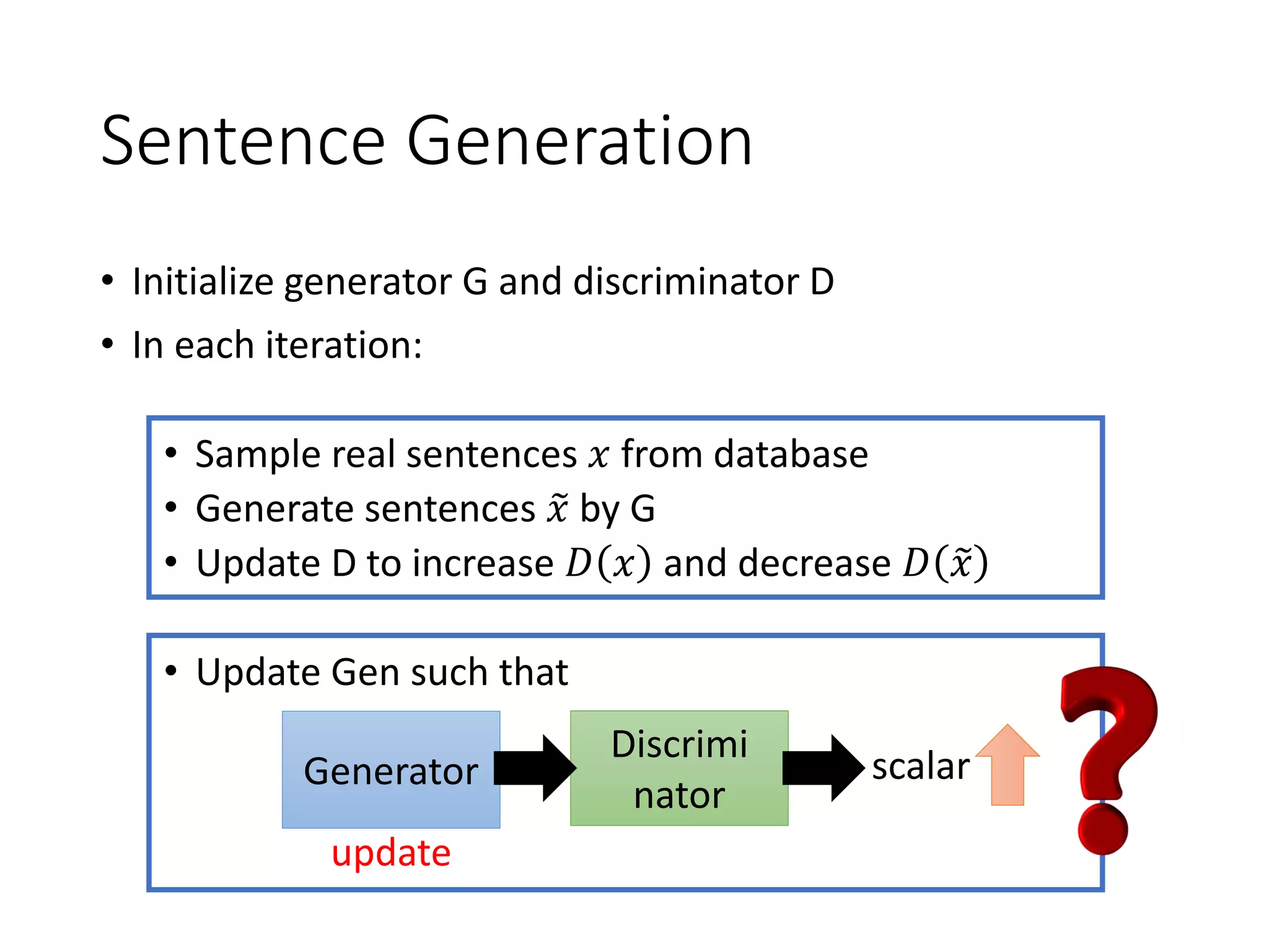 Sentence Generation
• Initialize generator G and discriminator D
• In each iteration:
• Sample real sentences 𝑥 from database
• Generate sentences ෤𝑥 by G
• Update D to increase 𝐷 𝑥 and decrease 𝐷 ෤𝑥
• Update Gen such that
Generator
Discrimi
nator
scalar
update
 