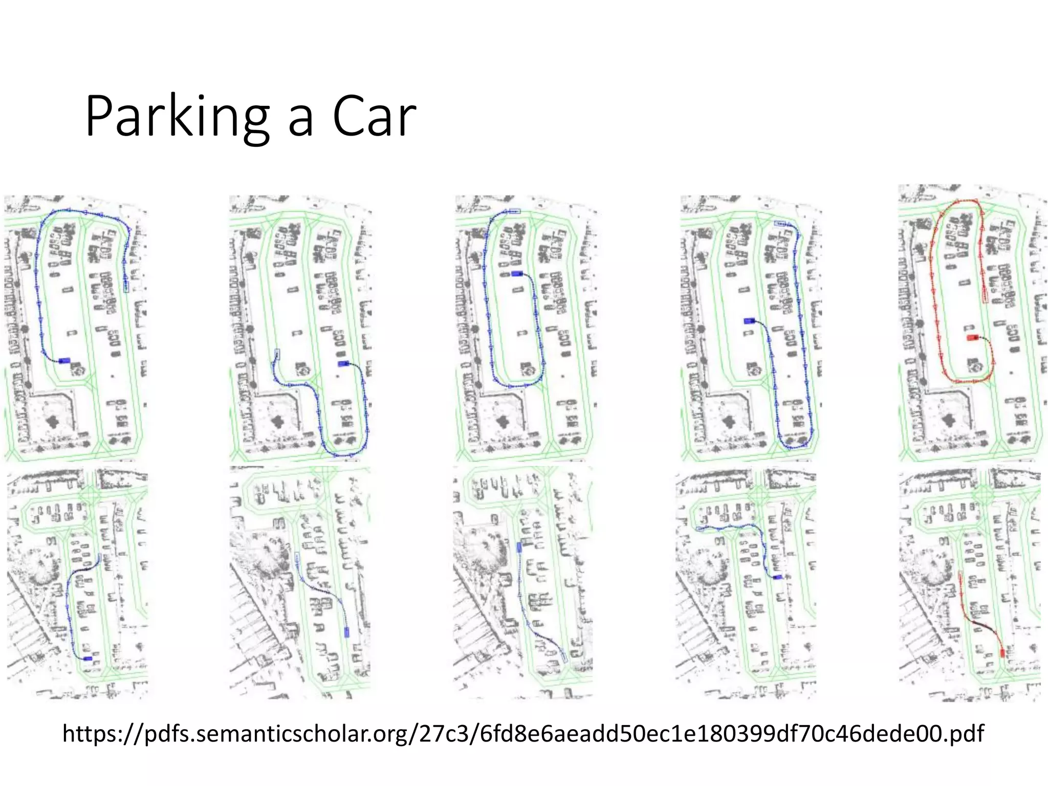 Parking a Car
https://pdfs.semanticscholar.org/27c3/6fd8e6aeadd50ec1e180399df70c46dede00.pdf
 
