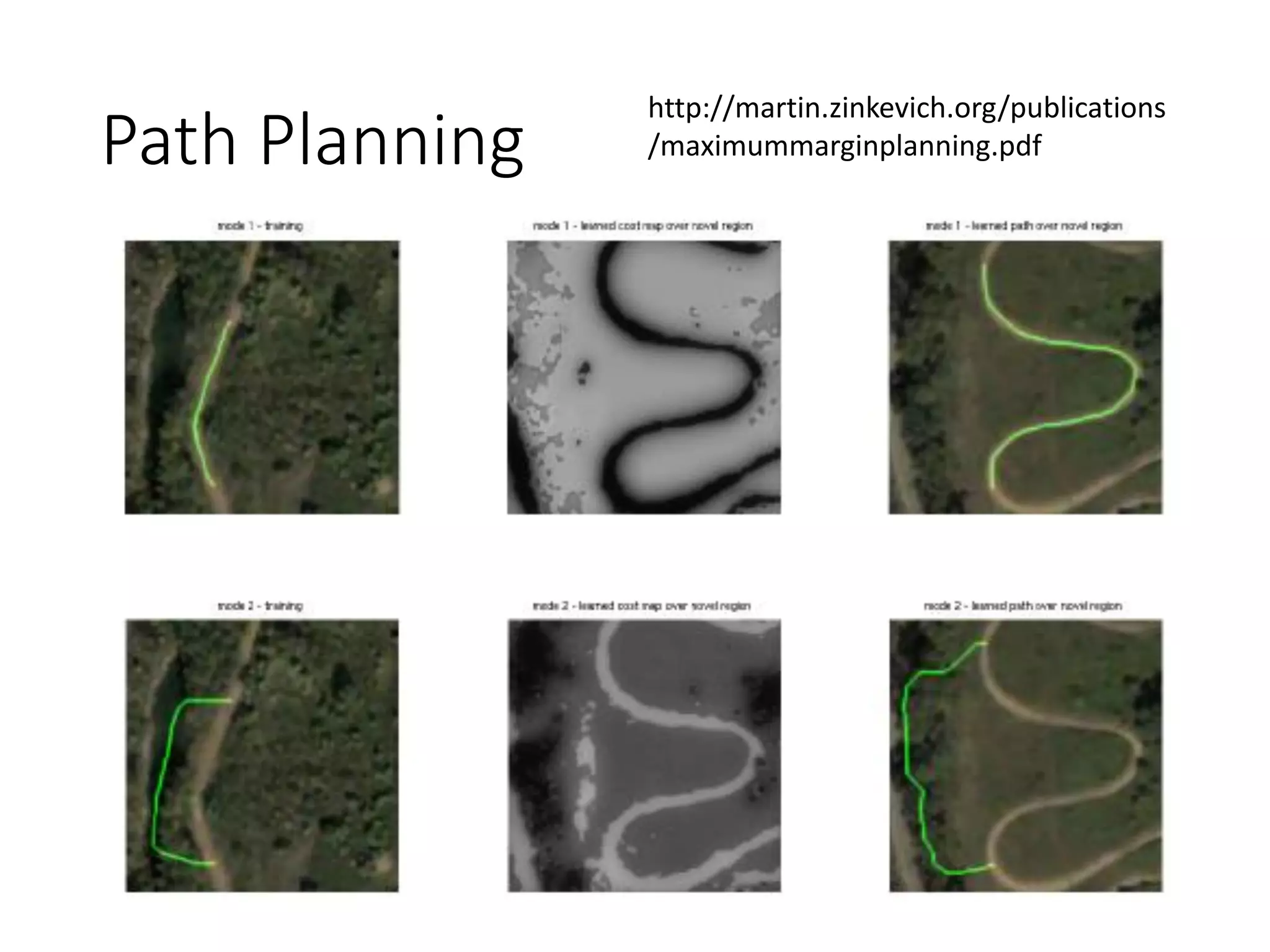 Path Planning
http://martin.zinkevich.org/publications
/maximummarginplanning.pdf
 