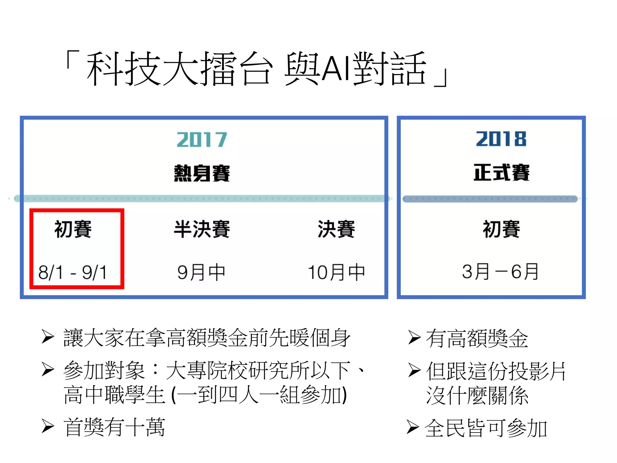 「科技大擂台 與AI對話」
➢ 參加對象：大專院校研究所以下、
高中職學生 (一到四人一組參加)
➢有高額獎金
➢但跟這份投影片
沒什麼關係
➢ 首獎有十萬
➢ 讓大家在拿高額獎金前先暖個身
➢全民皆可參加
 