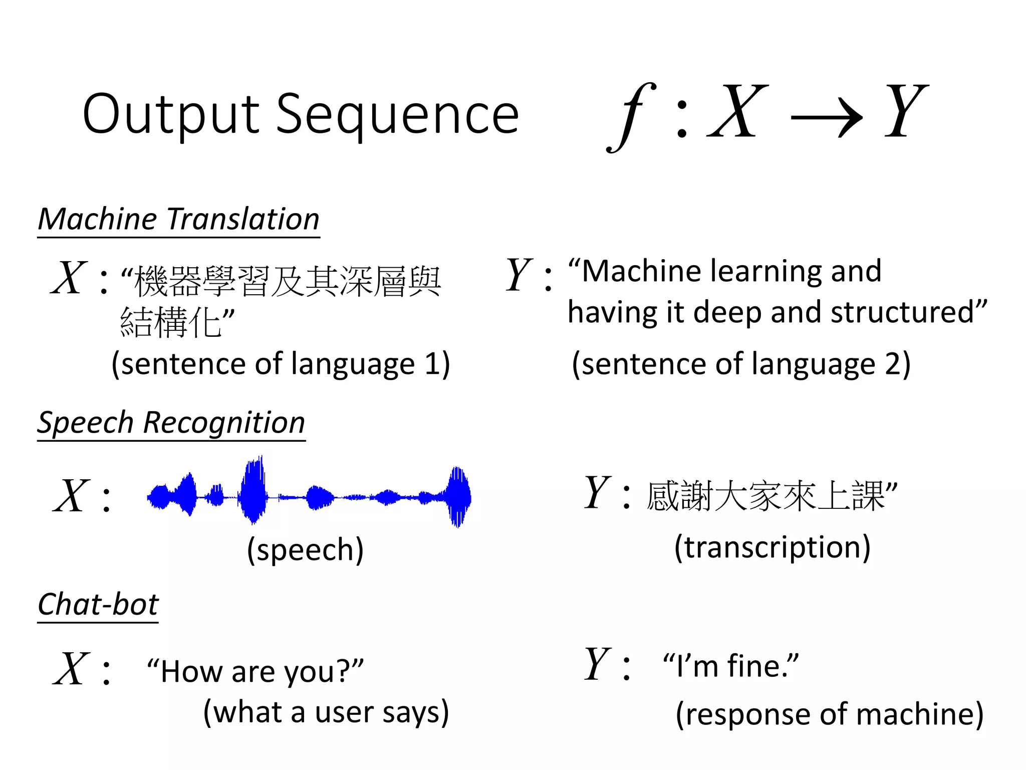 Output Sequence
(what a user says)
YXf :
“機器學習及其深層與
結構化”
“Machine learning and
having it deep and structured”
:X :Y
感謝大家來上課”
(response of machine)
:X :Y
Machine Translation
Speech Recognition
Chat-bot
(speech)
:X :Y
(transcription)
(sentence of language 1) (sentence of language 2)
“How are you?” “I’m fine.”
 