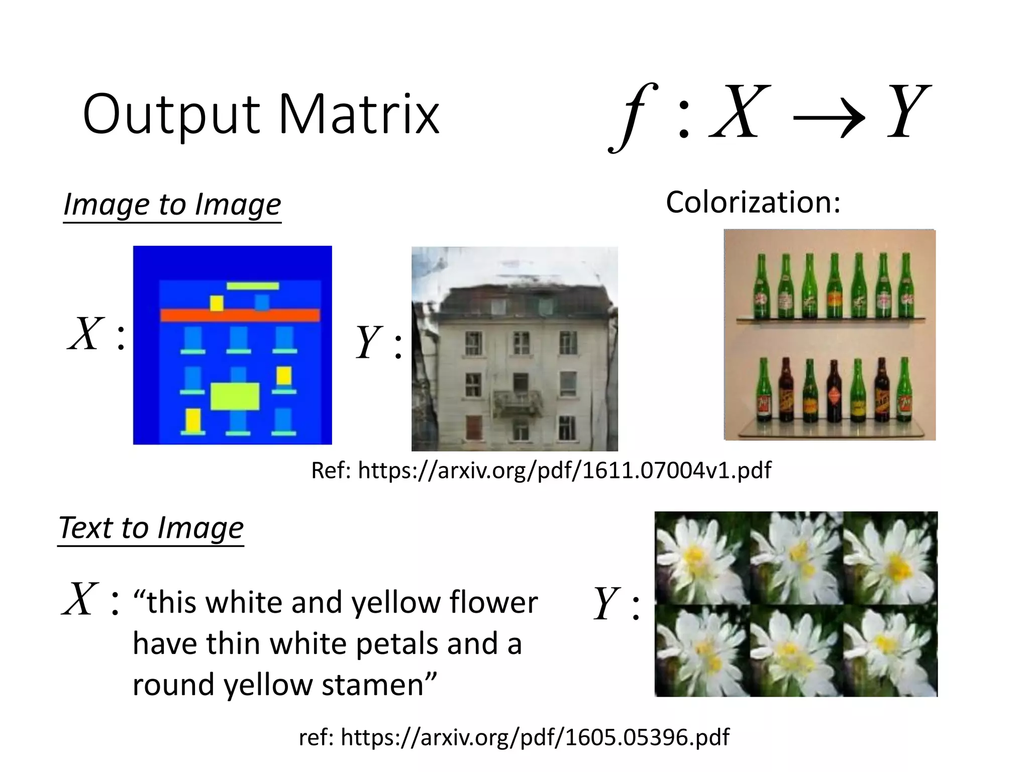 Output Matrix YXf :
ref: https://arxiv.org/pdf/1605.05396.pdf
“this white and yellow flower
have thin white petals and a
round yellow stamen”
:X :Y
Text to Image
Image to Image
:X :Y
Colorization:
Ref: https://arxiv.org/pdf/1611.07004v1.pdf
 