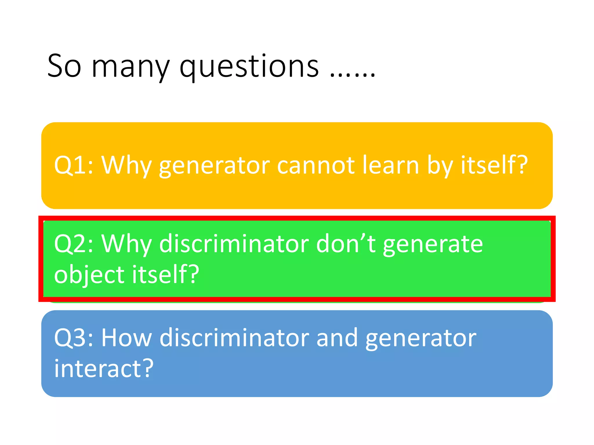 So many questions ……
Q1: Why generator cannot learn by itself?
Q2: Why discriminator don’t generate
object itself?
Q3: How discriminator and generator
interact?
 