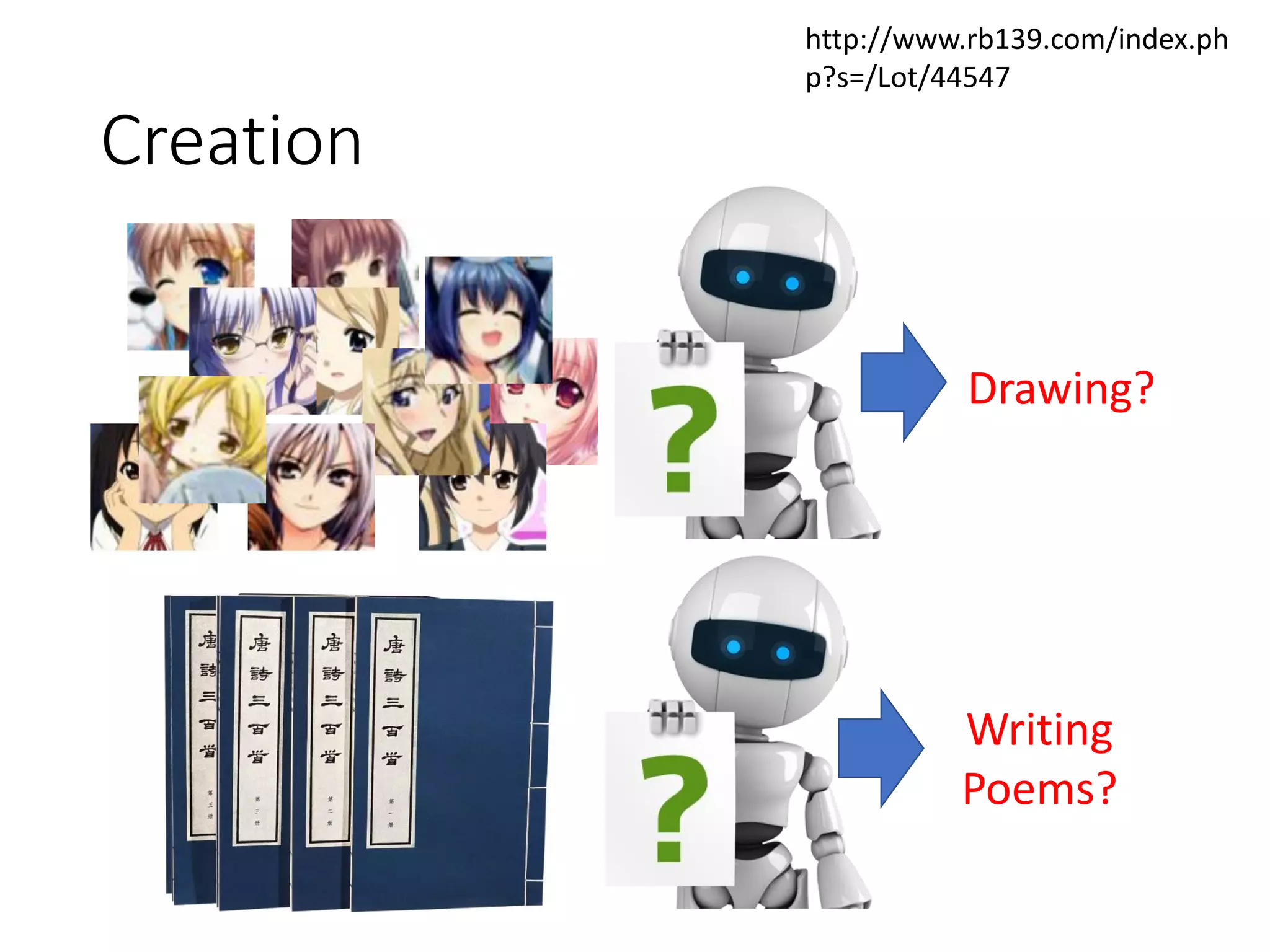 Creation
Drawing?
Writing
Poems?
http://www.rb139.com/index.ph
p?s=/Lot/44547
 