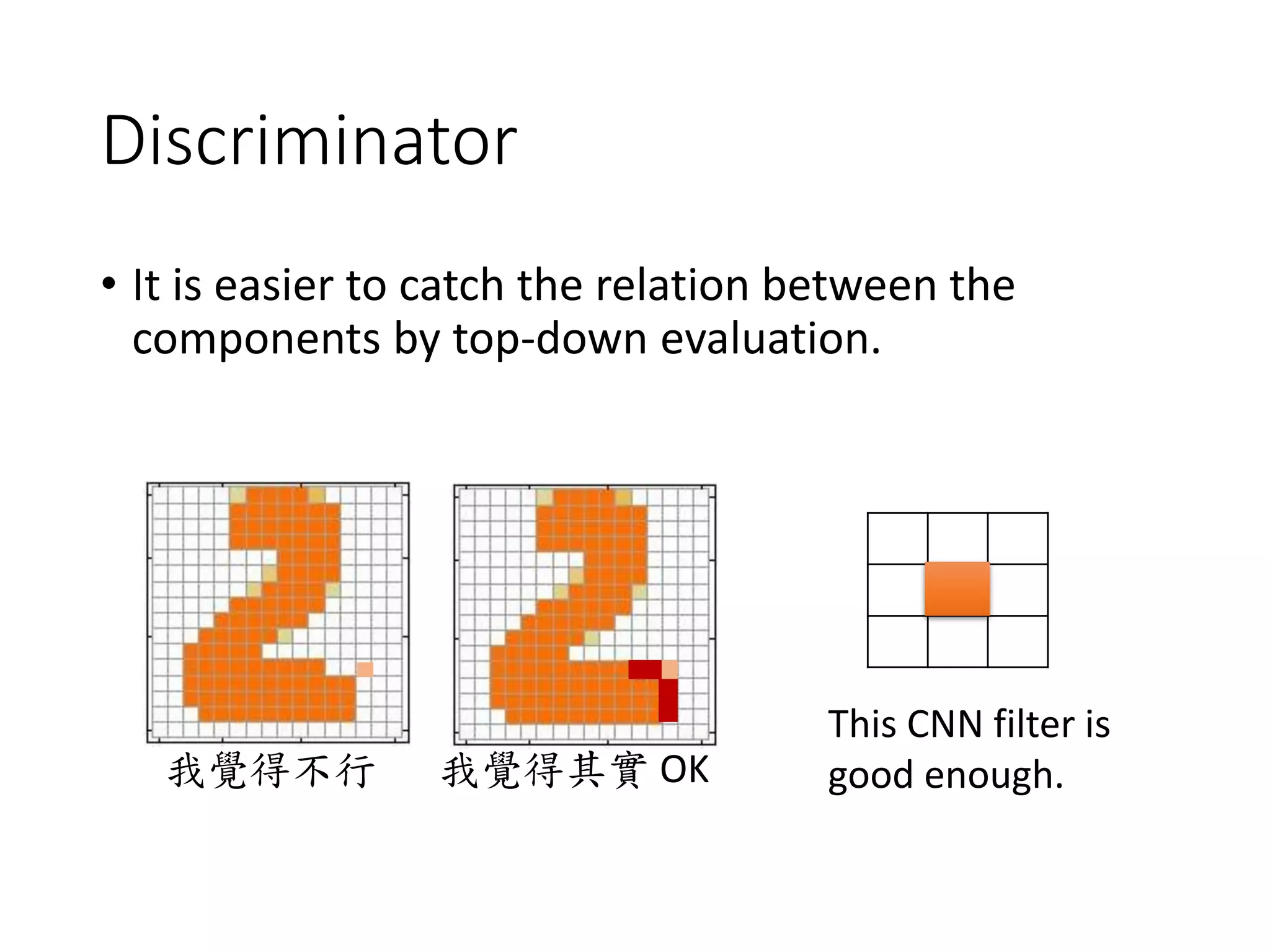 Discriminator
• It is easier to catch the relation between the
components by top-down evaluation.
我覺得不行 我覺得其實 OK
This CNN filter is
good enough.
 