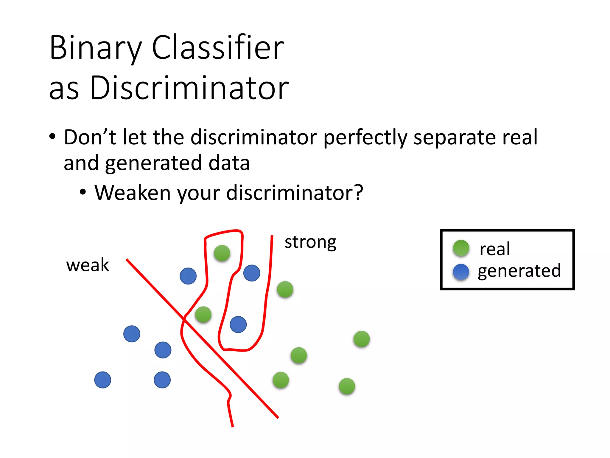 Binary Classifier
as Discriminator
• Don’t let the discriminator perfectly separate real
and generated data
• Weaken your discriminator?
real
generated
strong
weak
 