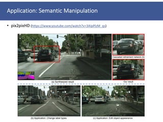 Application: Semantic Manipulation
• pix2pixHD (https://www.youtube.com/watch?v=3AIpPlzM_qs)
 